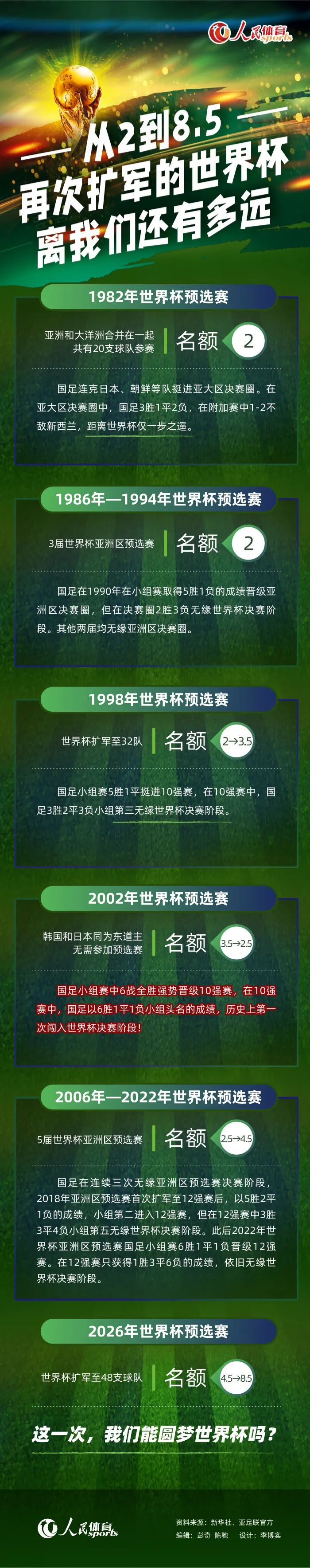 如果换做野心很强、贪欲很强的家族，这时候恐怕会立刻开始高举高打、双管齐下。